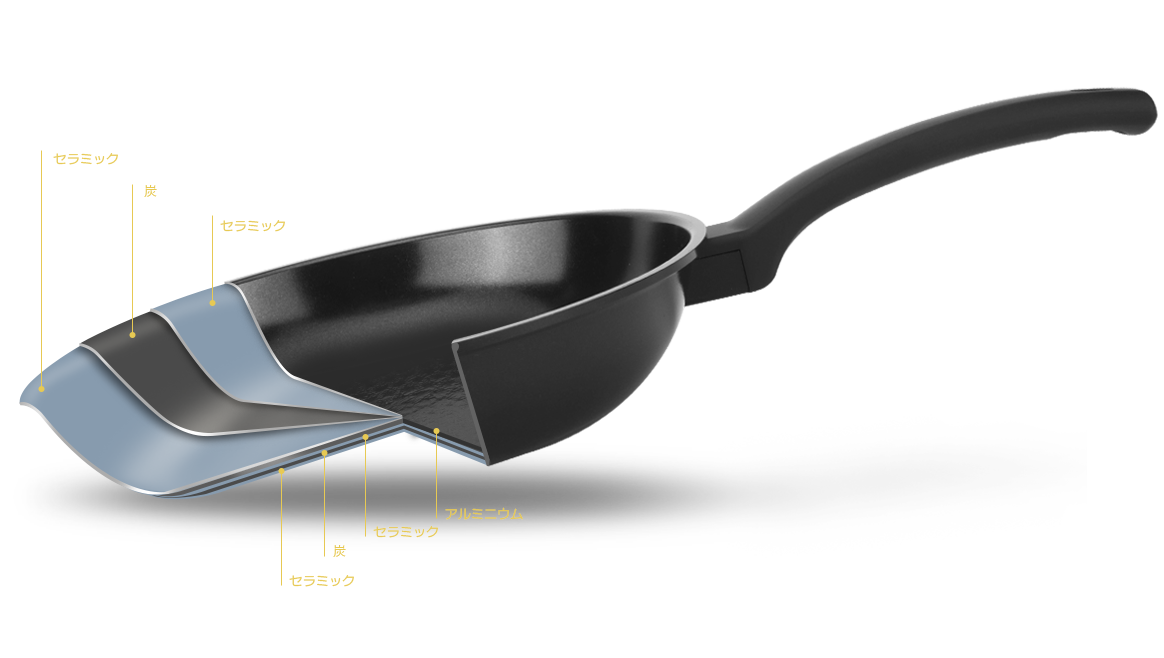 경제형 코팅공법