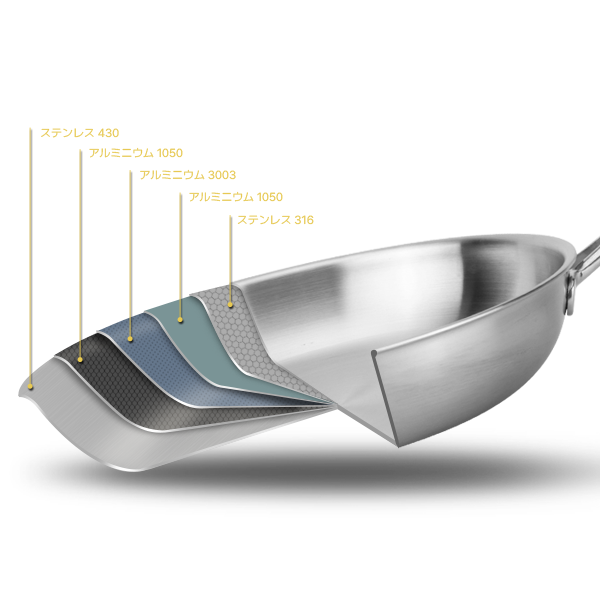 고급형 조리기구