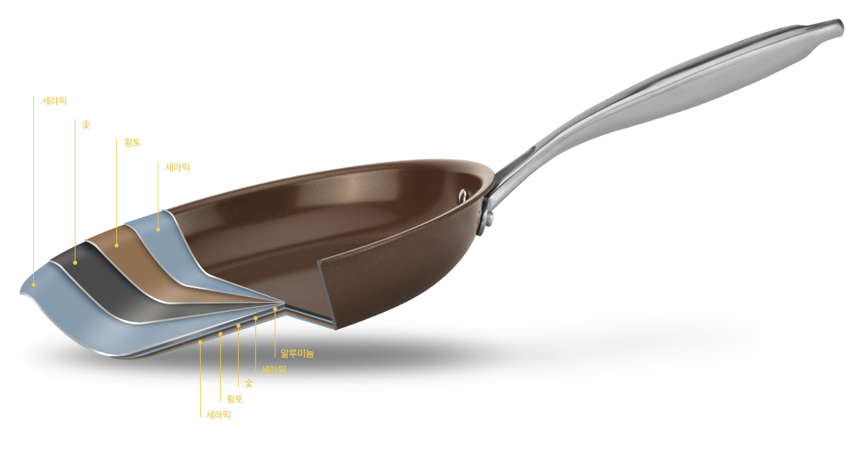 경제형 코팅공법