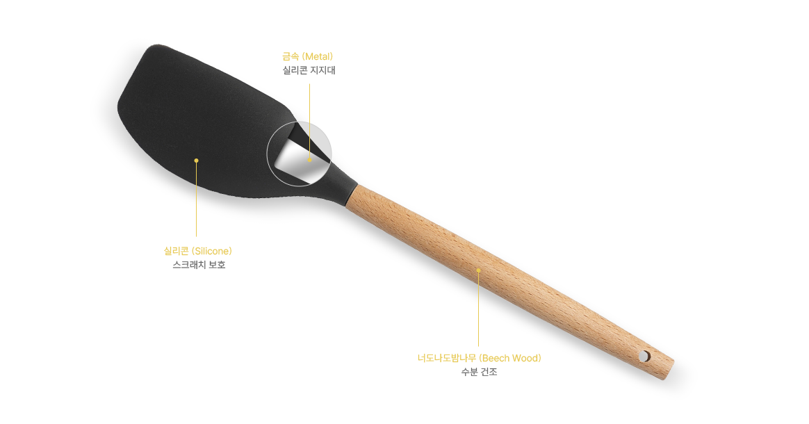 경제형 조리도구[실리콘]