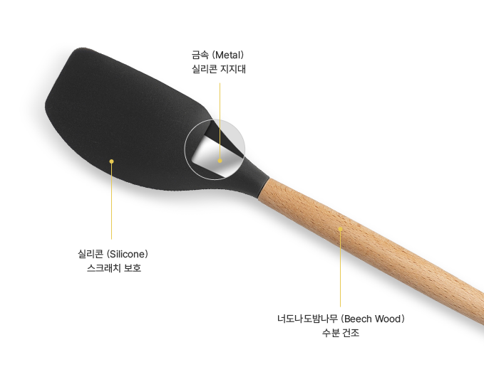 경제형(실리콘 조리도구)