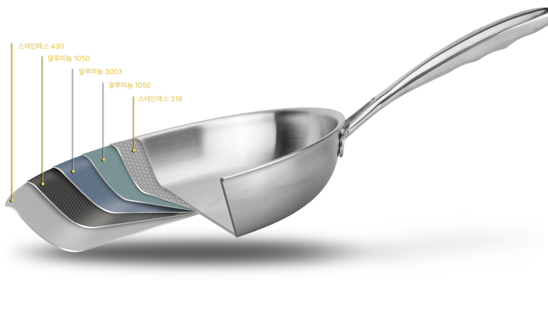 고급형 조리기구