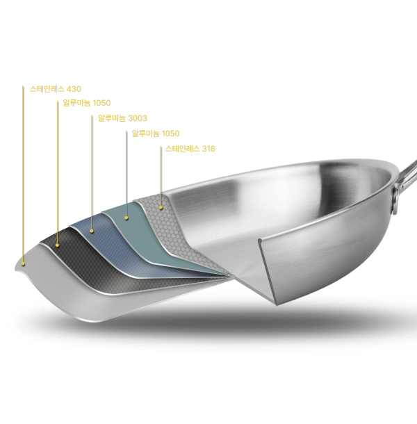 고급형 조리기구