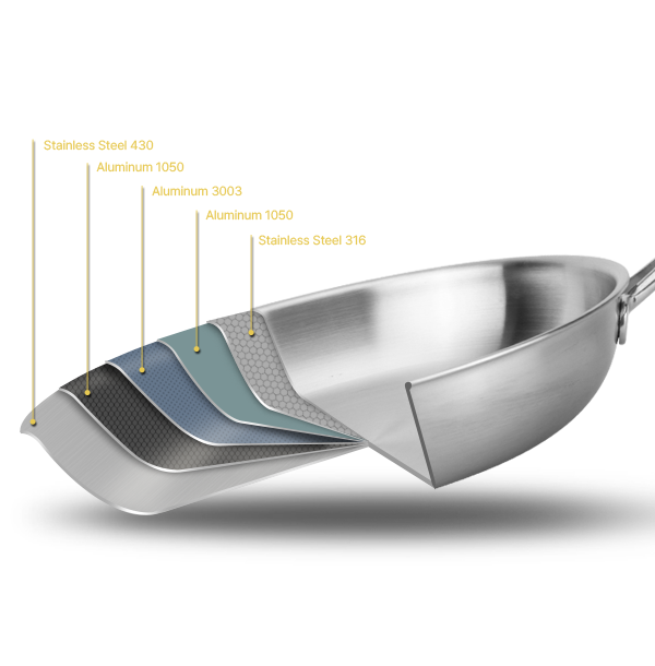 고급형 조리기구